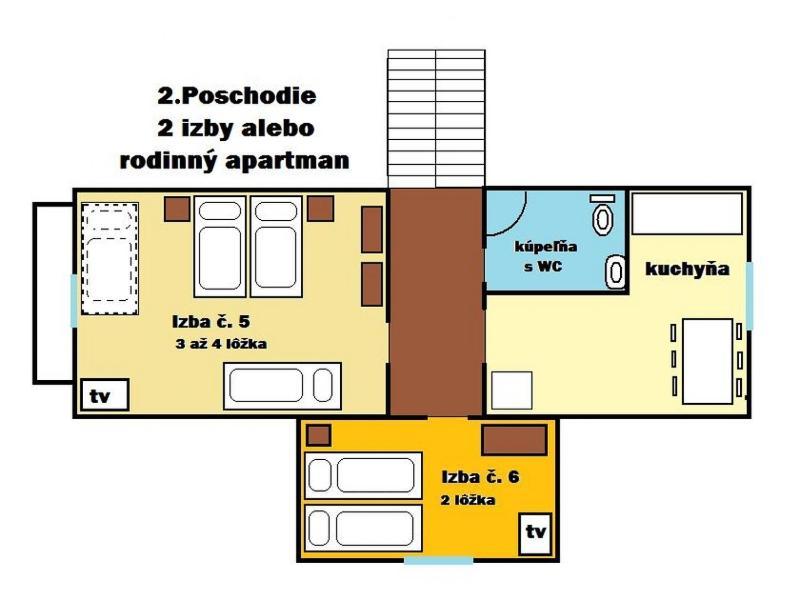 Privat Tatry Strba Apartment ภายนอก รูปภาพ